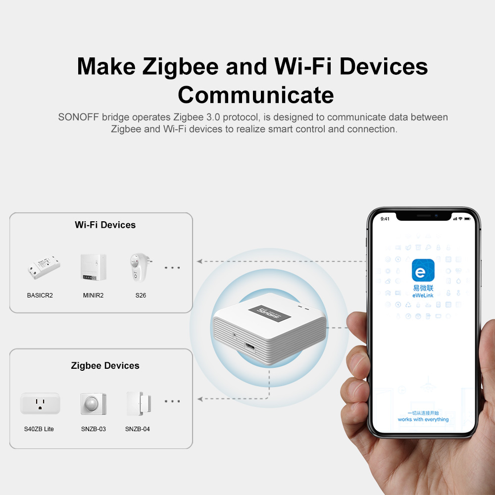 SONOFF ZBBridge Pro Smart Zigb - مراجعة Sonoff وسعره